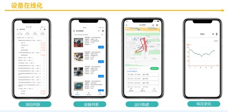 战力物联网