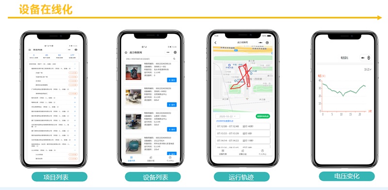文章附图