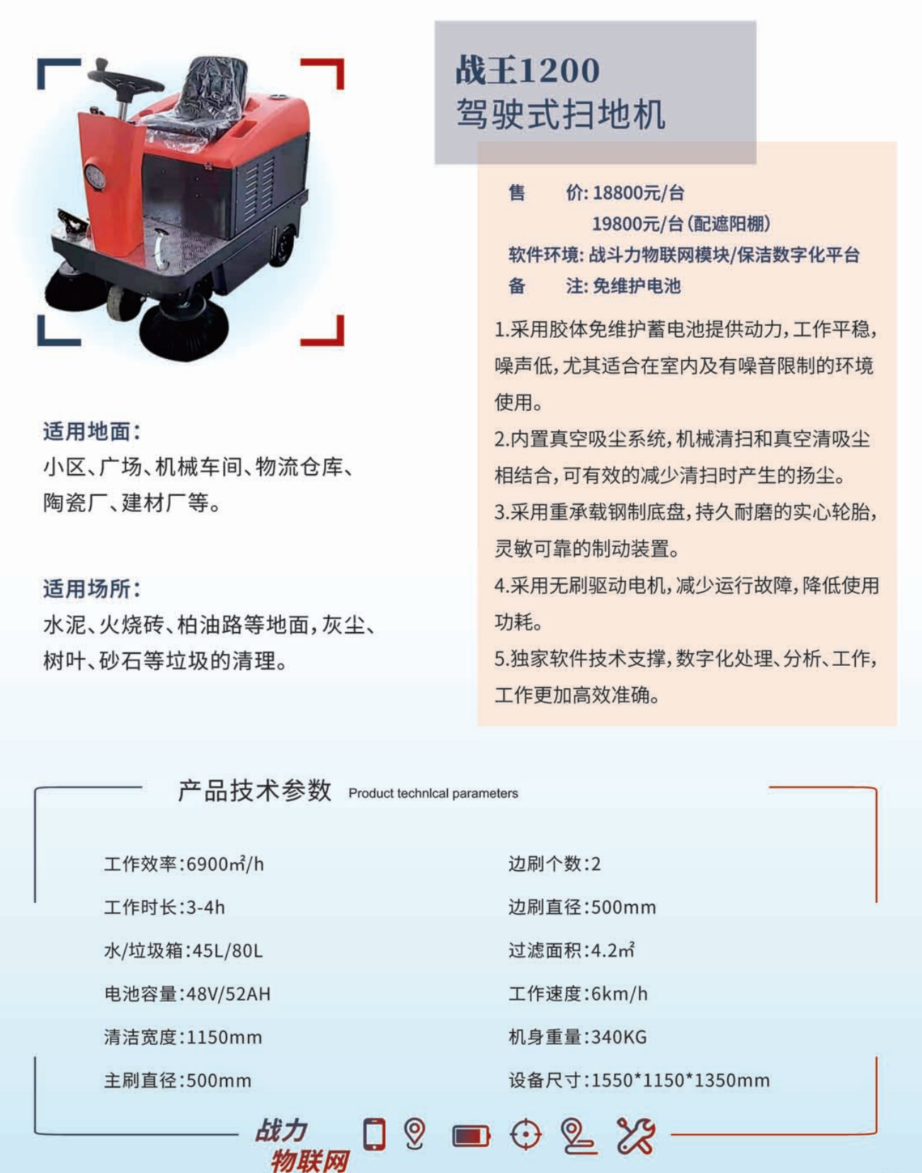 王1200详.png